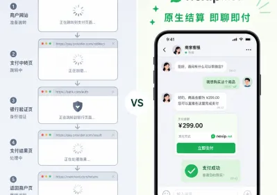 原生零费率钱包落地，Telegram营销如何承接变现