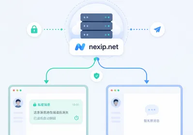 用长图文与隐形交互重新调优 Telegram群发的触达效率