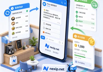 Telegram Mini Apps出海转化实战