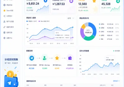 Telegram联盟计划驱动Mini Apps出海增长